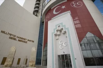 Milliyetçi Hareket Partisi MHP