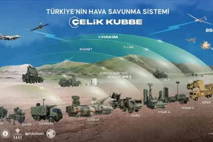 Çelik Kubbe